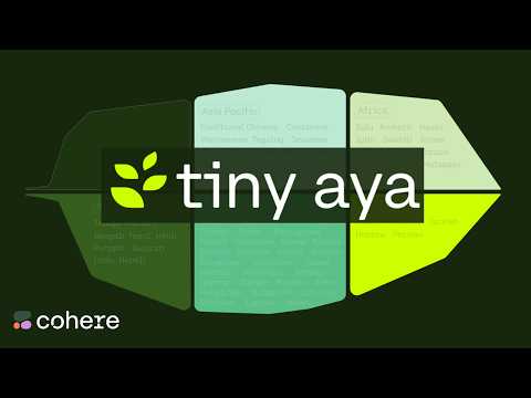 Tiny Aya - Cohere's Mini Multilingual Models