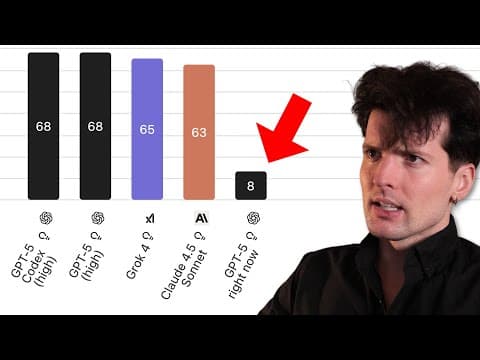 It's not just you (gpt-5 got dumber)