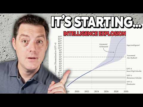 The AlphaGO Moment for AI Models...