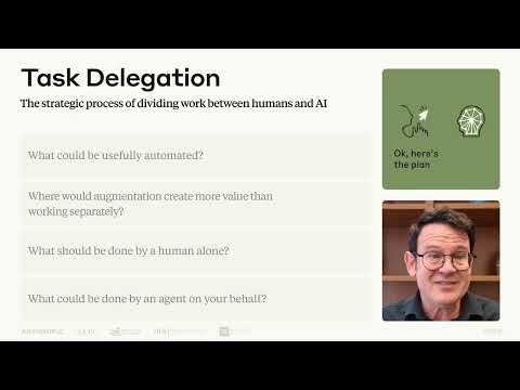 Lesson 4: A closer look at Delegation | AI Fluency: Framework & Foundations Course