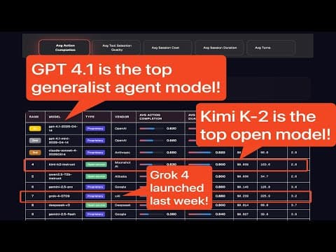 ⚡️Ranking Agentic LLMs — Pratik Bhavsar, Galileo