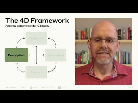 Lesson 2B: The 4D Framework | AI Fluency: Framework & Foundations Course