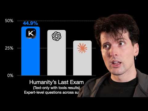 Kimi K2 is the best model ever (kind of…)