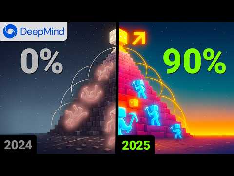 DeepMind’s New AI Recreates Minecraft Inside Its Mind