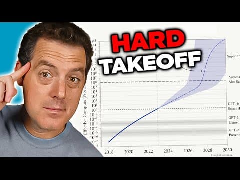 Anthropic Founder says we should be afraid....