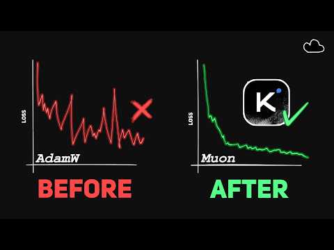 To The “Muon”? A Slightly Technical Breakdown of Kimi K2