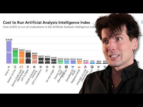I was wrong about AI costs (they keep going up)